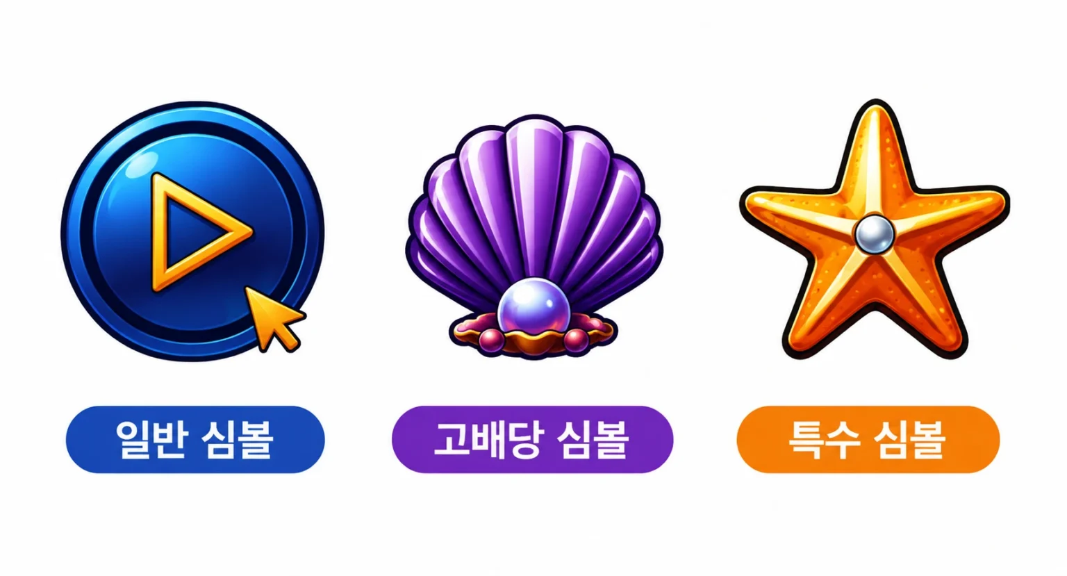 바다이야기 심볼 종류 - 일반 심볼, 고배당 심볼, 특수 심볼
