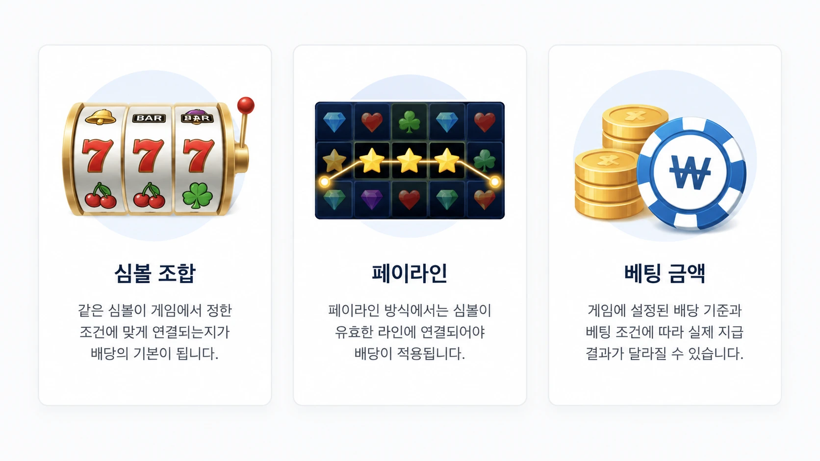 릴게임 배당을 결정하는 심볼 조합 페이라인 베팅 금액