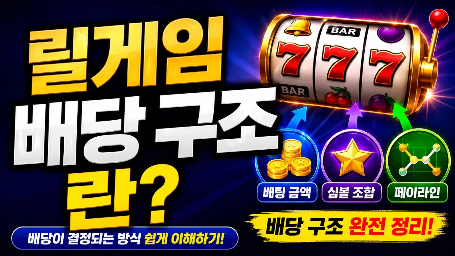 릴게임 배당 구조와 심볼 조합 페이라인 베팅 금액
