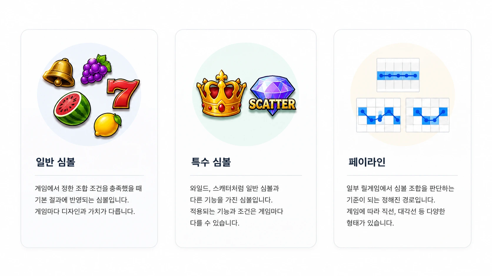 릴게임 일반 심볼 특수 심볼 페이라인 구조 설명