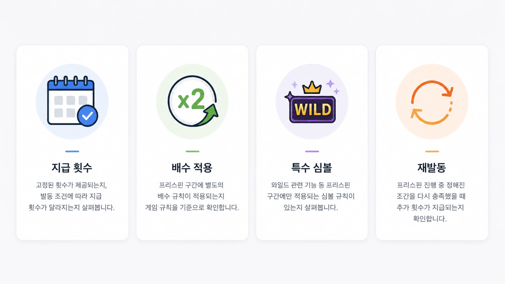 프리스핀 지급 횟수와 배수 적용, 특수 심볼, 재발동 조건을 정리한 카드 이미지